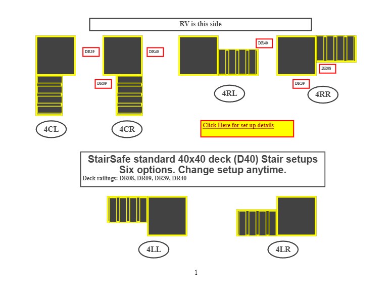 D40-D60-Multi-Deck Set Up